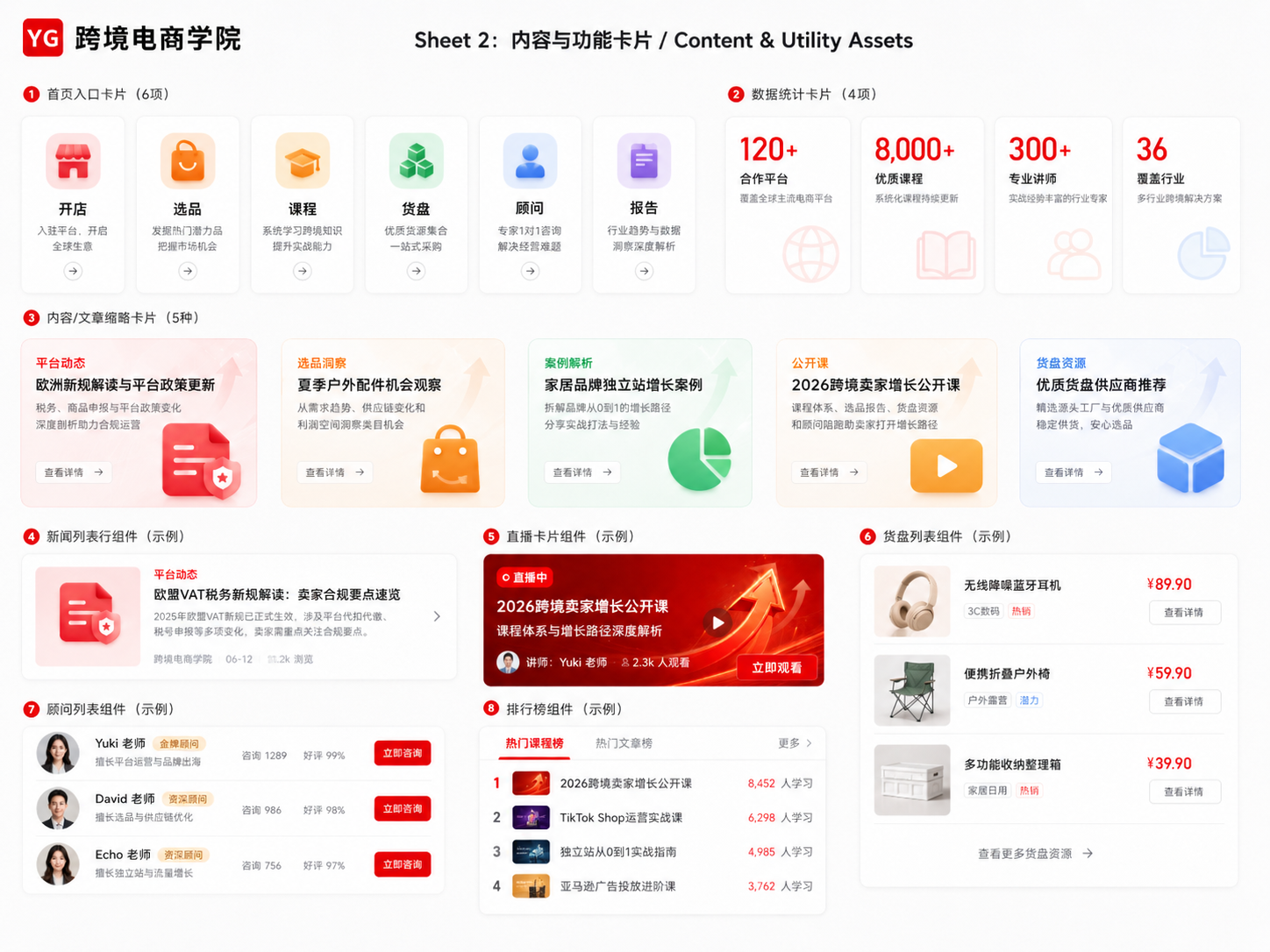 招商资料 09：团队 SOP 版