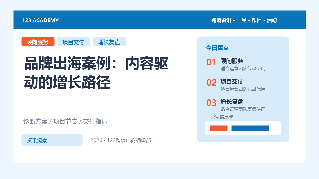 硬科技出海：4小时拿下百万美金预售