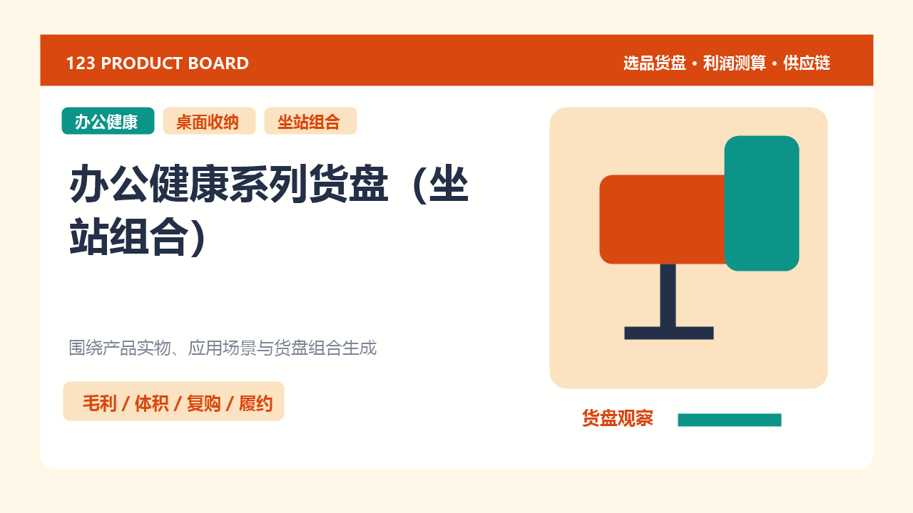办公健康系列货盘（坐站组合）